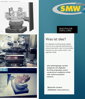 Was ist ein digitaler Zwilling?